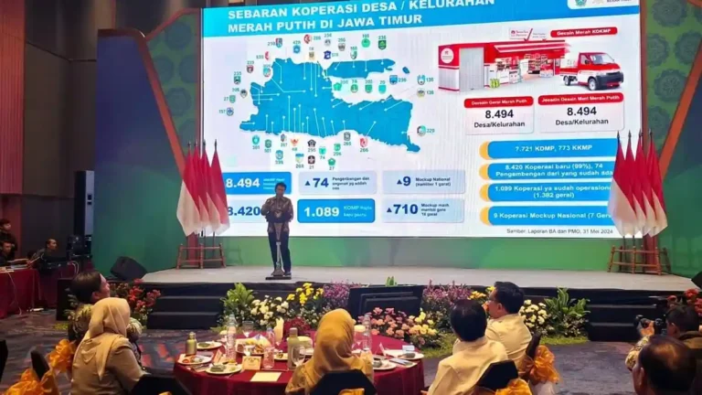 Jatim-Siap-Sinergikan-Koperasi-Merah-Putih-Jadi-Pemasok-Utama-Kebutuhan-MBG