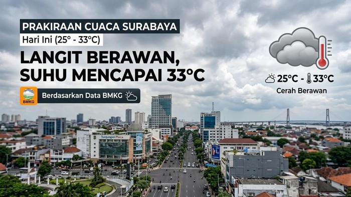 prakiraan-cuaca-surabaya-1787031044155_169